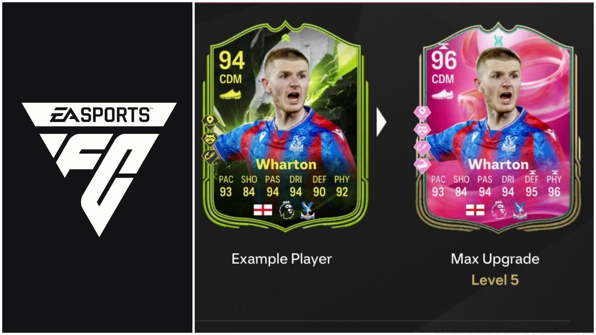 The latest EVO is now live (Images via EA Sports/Sportskeeda Gaming)