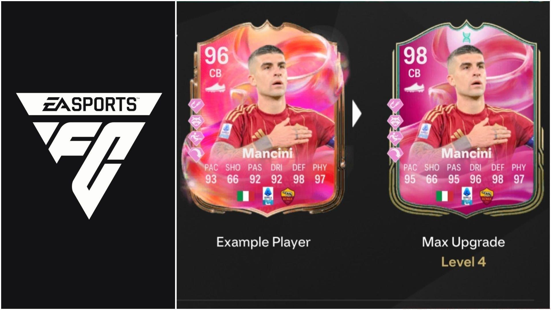 The latest EVO is now live (Images via EA Sports/Sportskeeda Gaming)