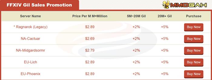 mmogah ffxiv gil sales promotion