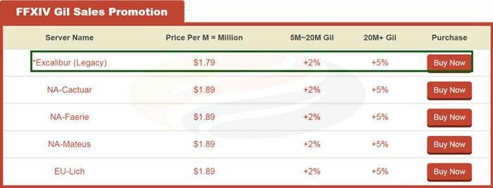 mmogah ffxiv gil in promotion