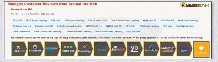 overwatch customer reviews