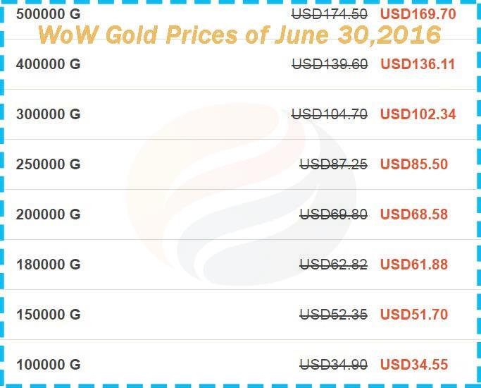 wow gold prices at MmogGah on June 30