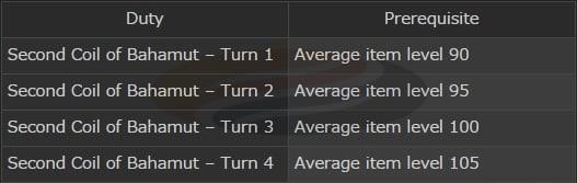 Second Coil of Bahamut of patch 2.41 in ffxiv: arr 