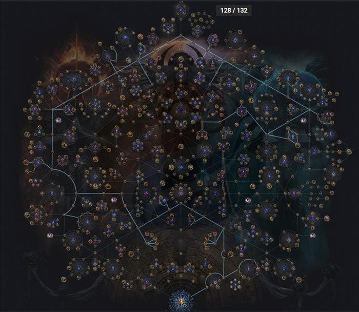 3.25 Level up Fast for Atlas