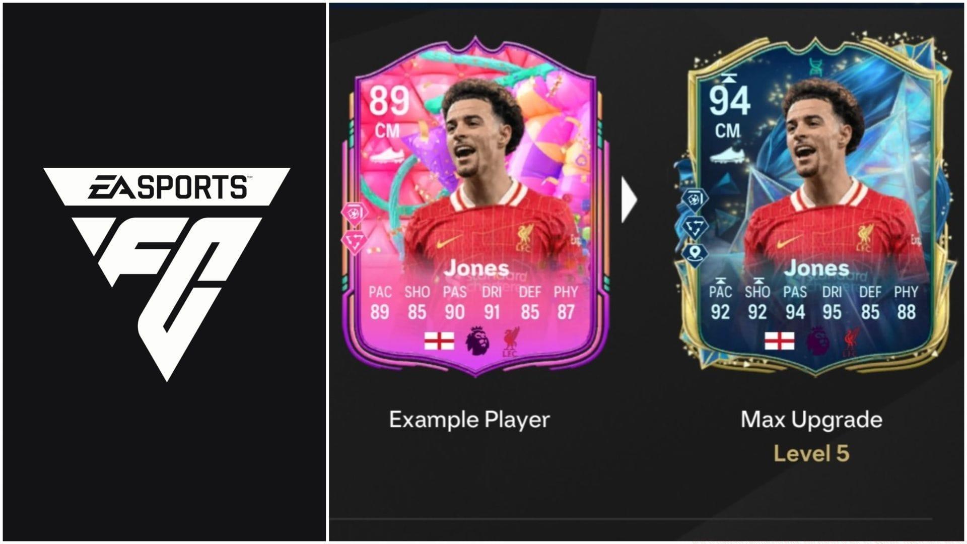 The latest EVO is now live (Images via EA Sports/Sportskeeda Gaming)