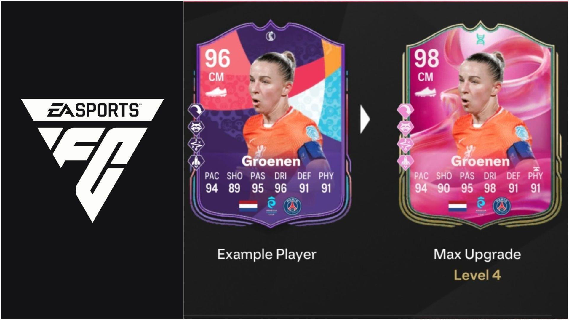 The latest EVO is now live (Images via EA Sports/Sportskeeda Gaming)