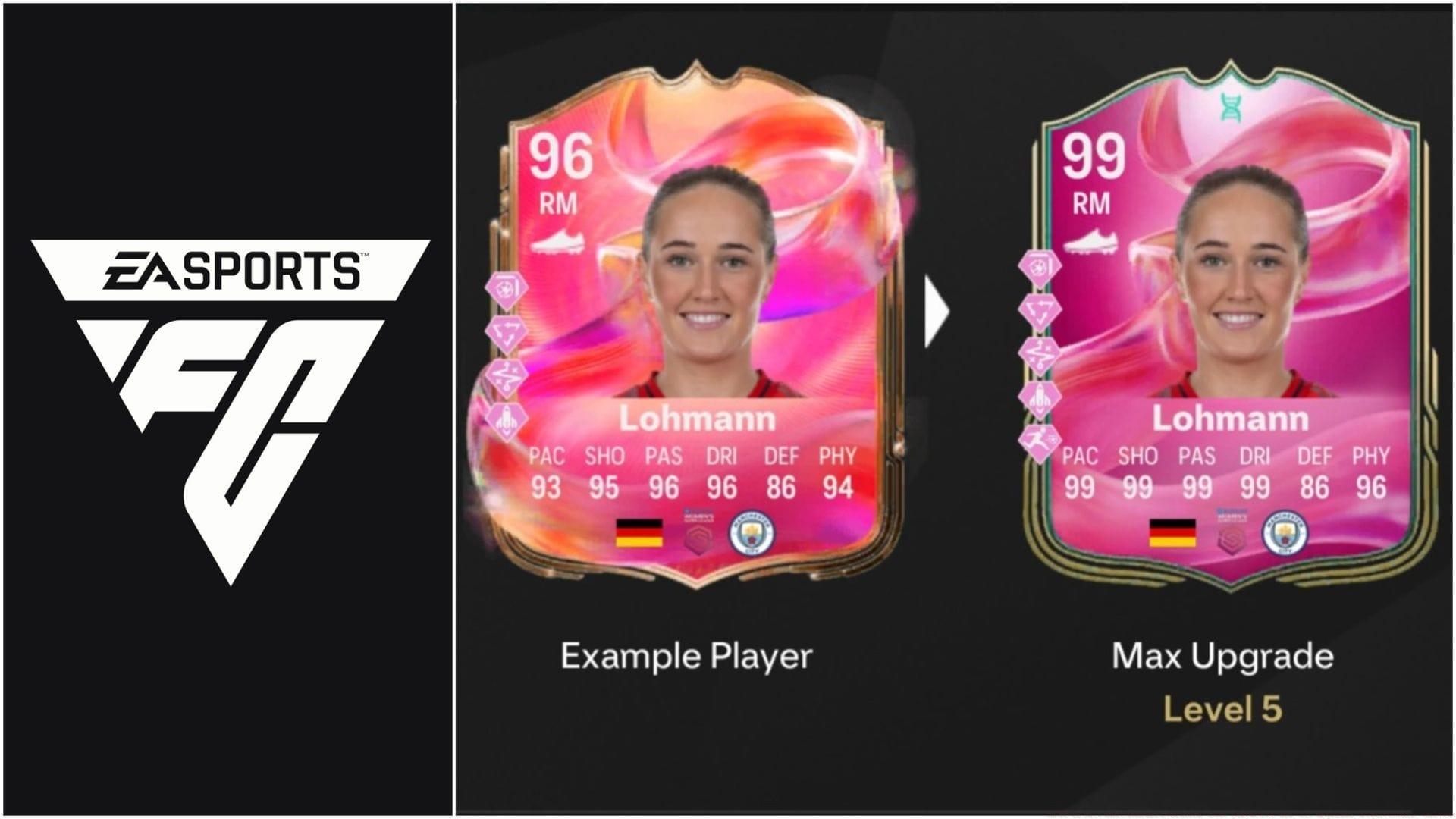 The latest EVO is now live (Images via EA Sports/Sportskeeda Gaming)