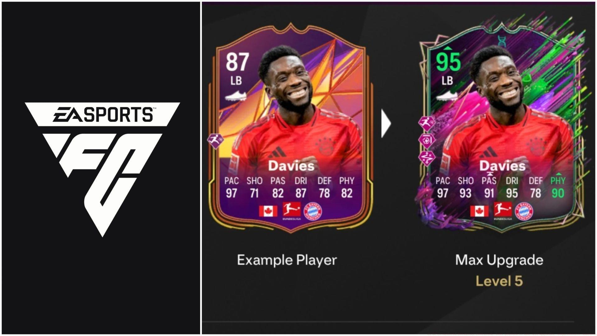 The latest EVO is now live (Images via EA Sports/Sportskeeda Gaming)
