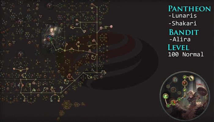 level 100 normal tree