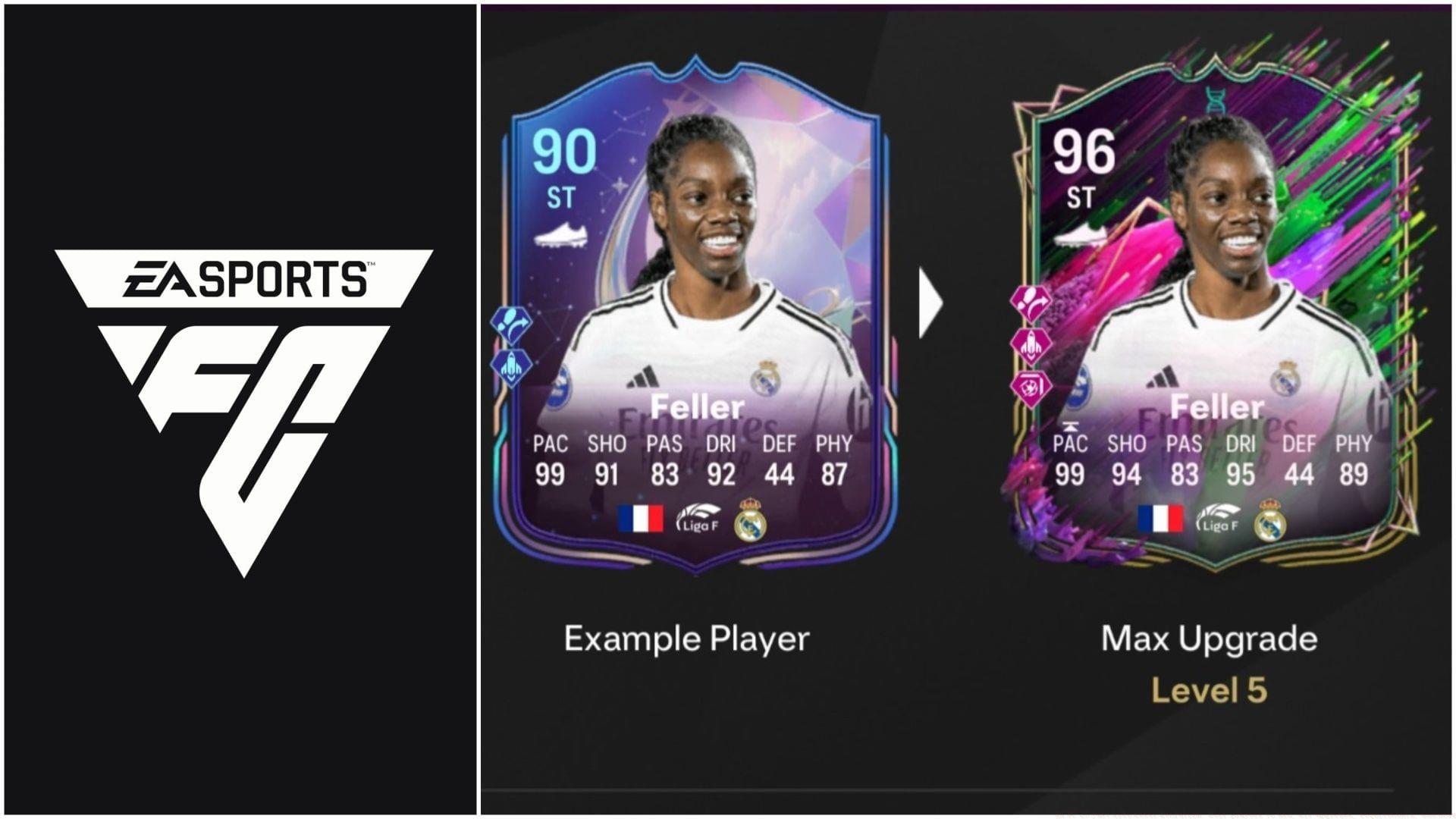 The latest EVO is now live (Images via EA Sports/Sportskeeda Gaming)