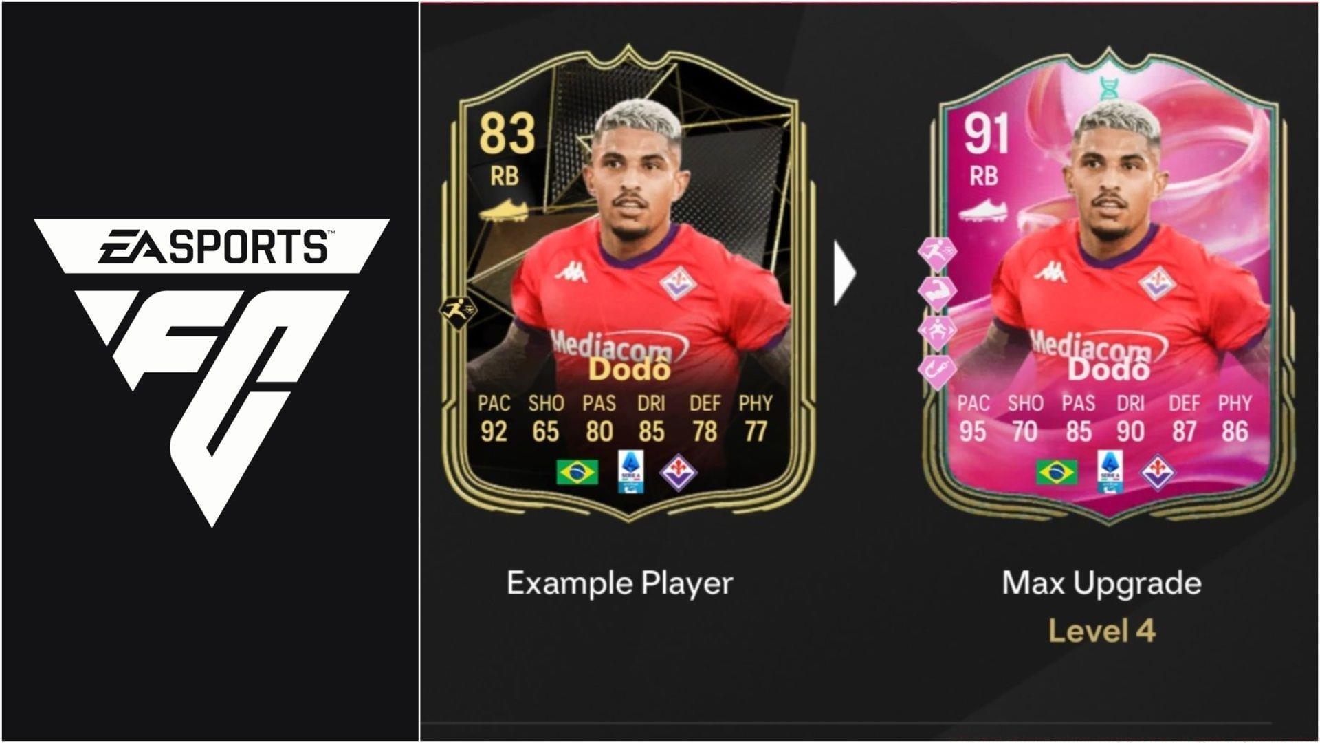 The latest EVO is now live (Images via EA Sports/Sportskeeda Gaming)