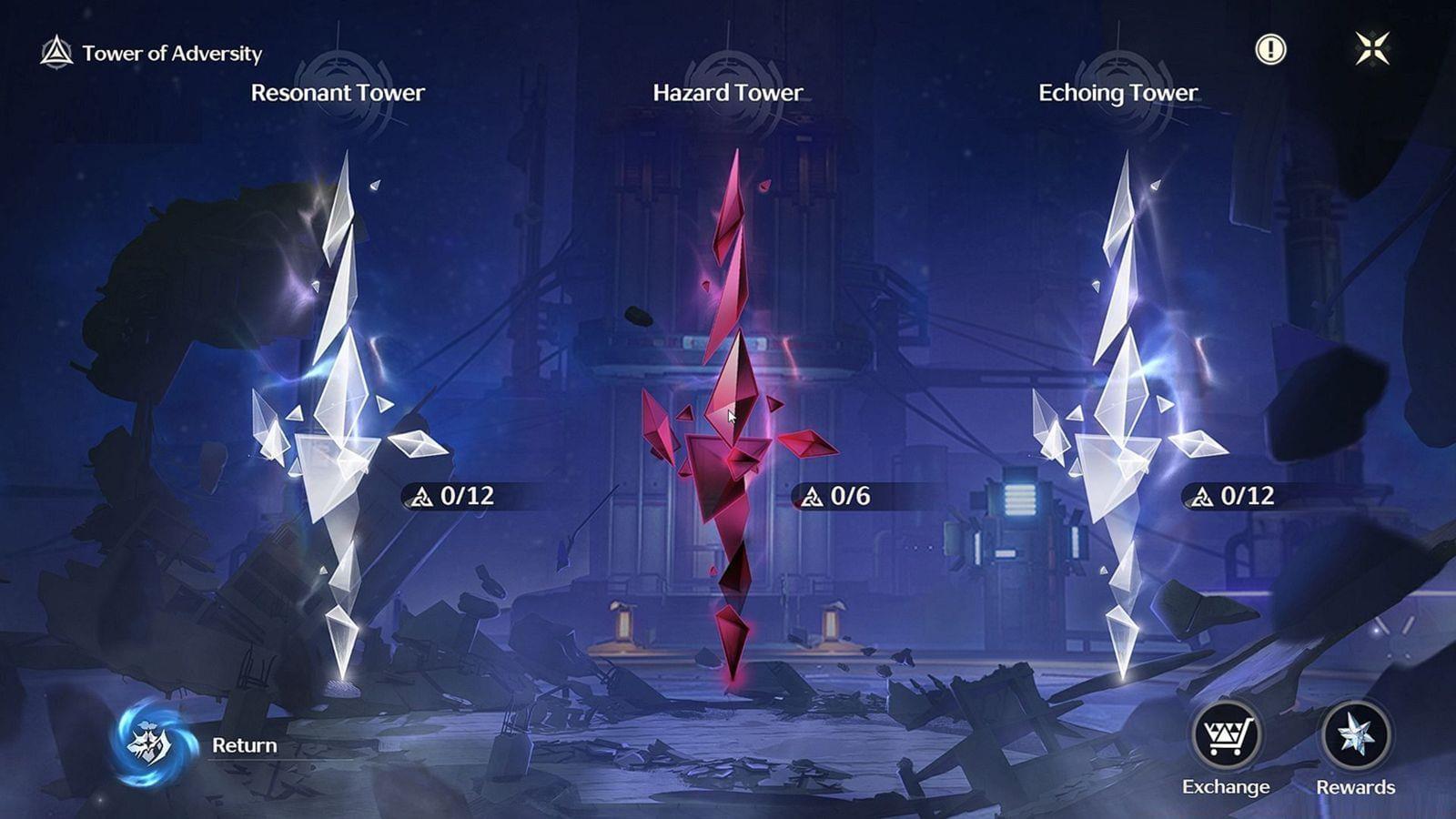 Tower of Adversity enemy lineup leaked (Image via Kuro Games)