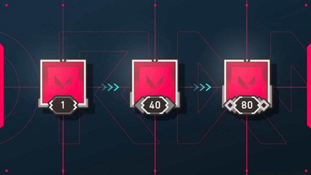 How to Level Up in Valorant