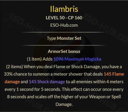 Ilambris