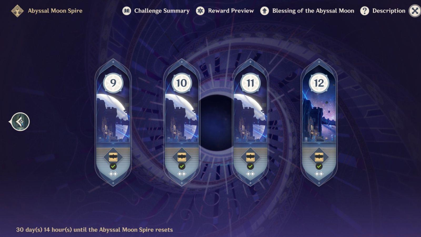 Genshin Impact version 5.7 Spiral Abyss