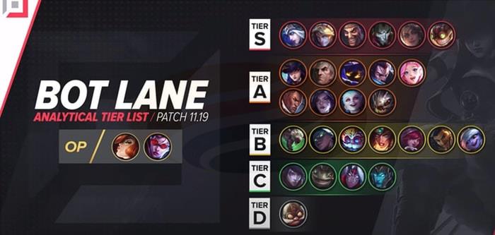 bot lane 11.19