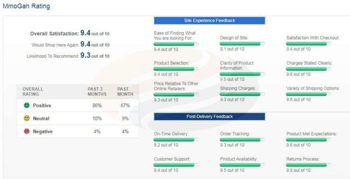 buy safe tbc classic gold-2