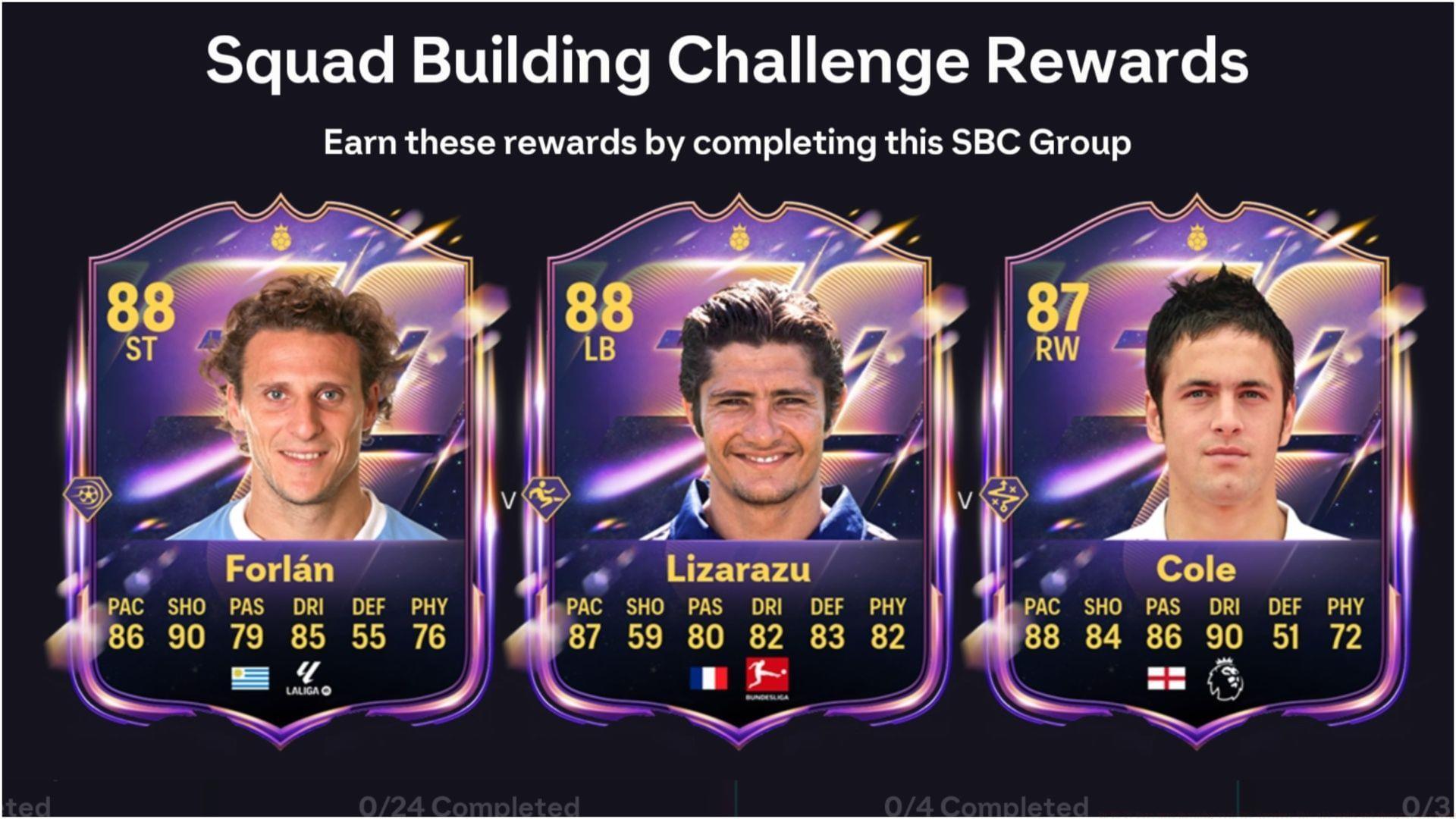 The latest player SBC is live (Image via EA Sports/Sportskeeda Gaming)