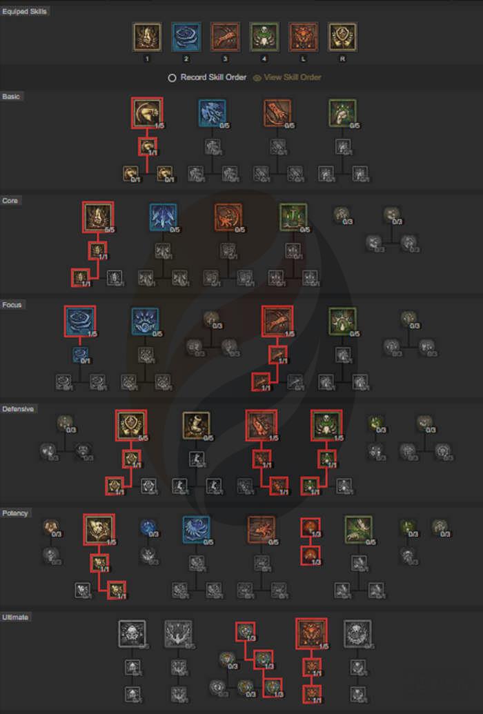 Crushing Hand Spiritborn Build Guide for Diablo 4