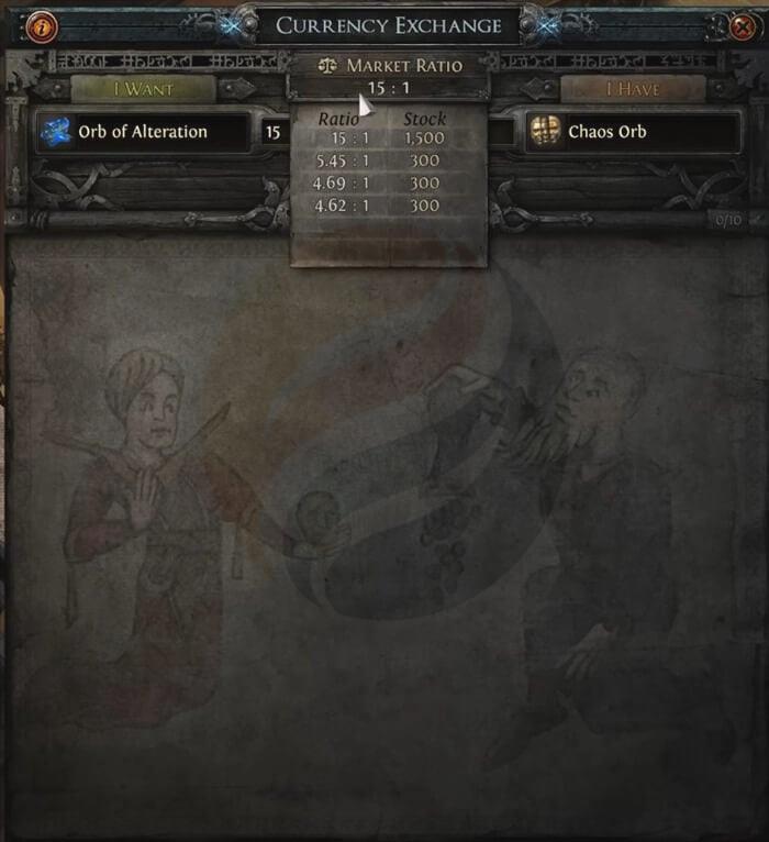 Currency Exchange Market 4