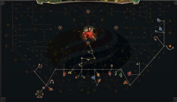 Cyclone of Tumult Slayer build skill tree