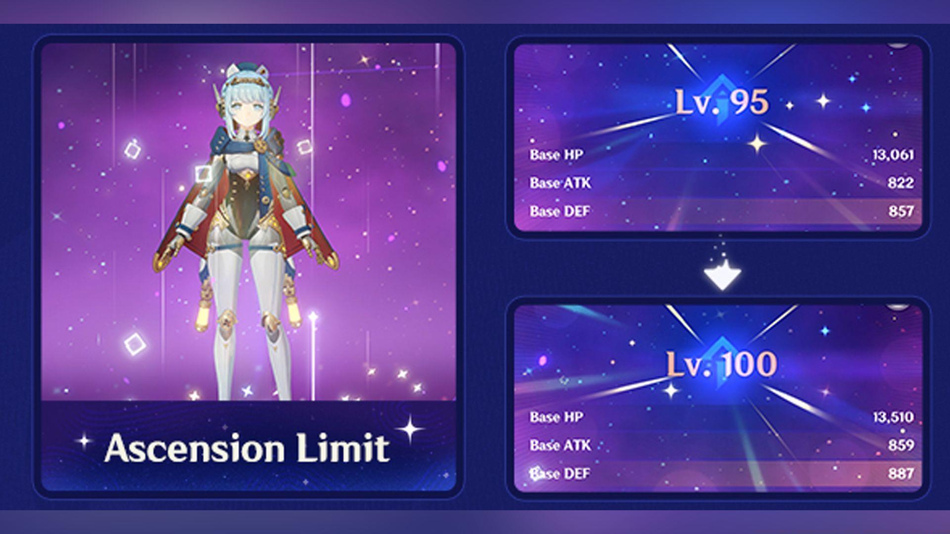 Characters can now be ascended to Level 100 in Genshin Impact (Image via HoYoverse)