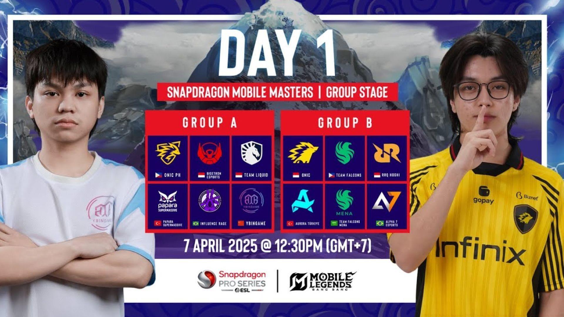 Mobile Masters 2025 begins on April 7 (Image via YouTube/Snapdragon Pro Series)