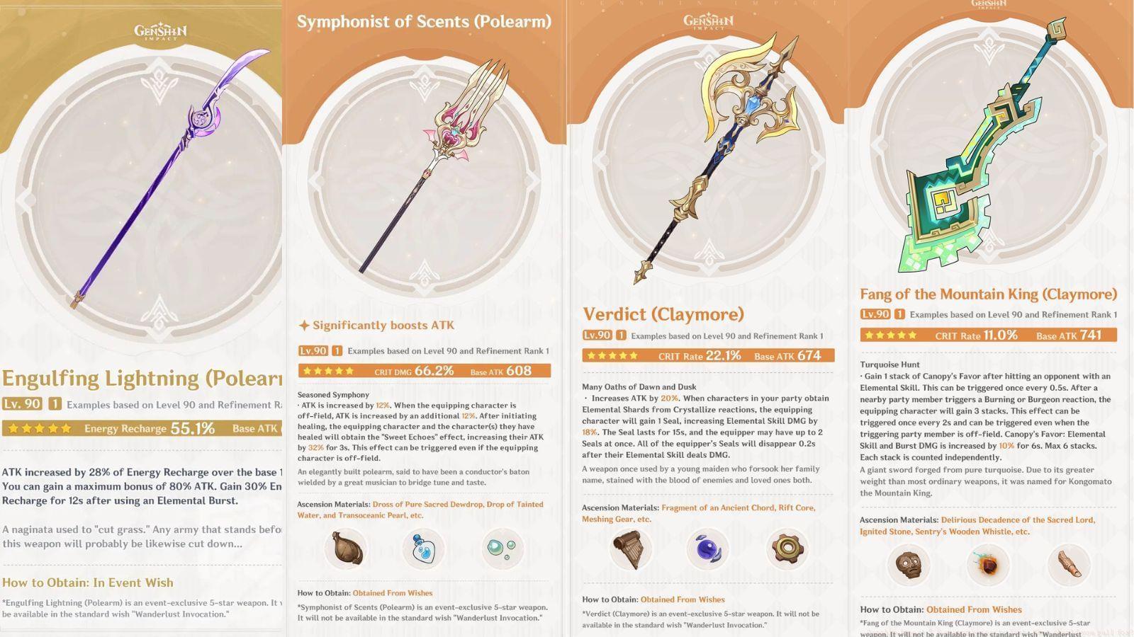 This article lists the priority order for the weapon banners in Genshin Impact 5.6