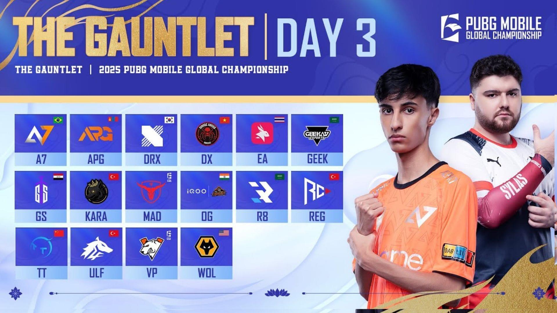 Day 3 of PMGC 2025 Guntlet occurs on November 26 (Image via YouTube/PUBG Mobile Esports)