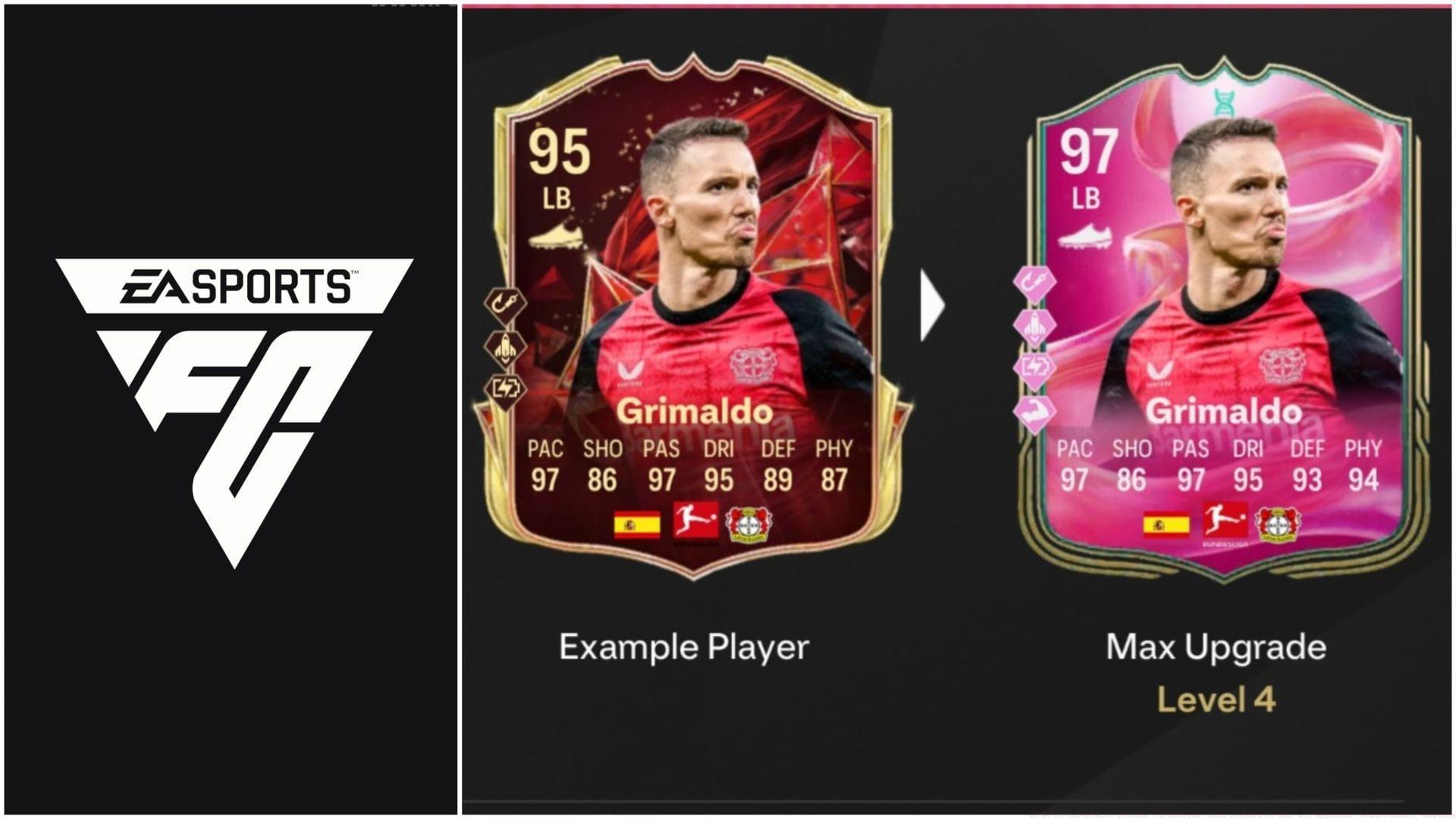 The latest EVO is now live (Images via EA Sports/Sportskeeda Gaming)