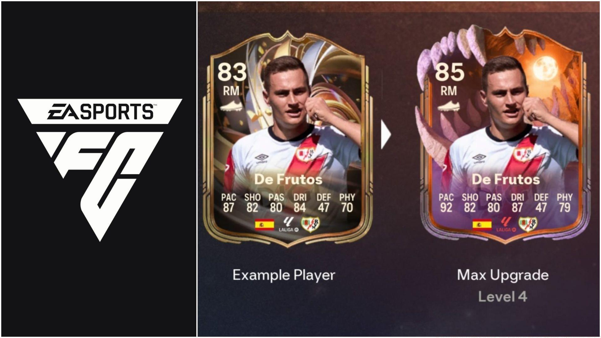 The latest EVO is now live (Images via EA Sports/Sportskeeda Gaming)