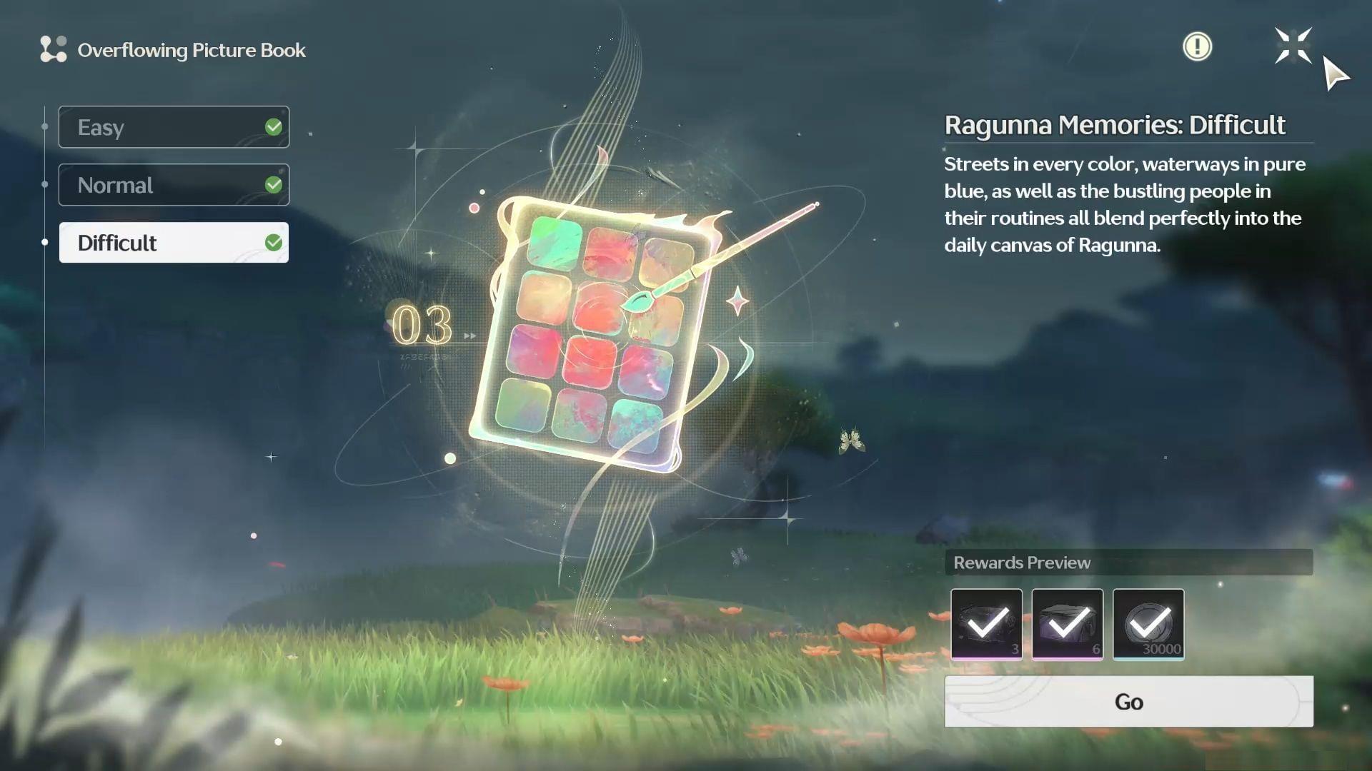 Overflowing Picture Book Day 3 - Ragunna Memories guide (Image via Kuro Games)