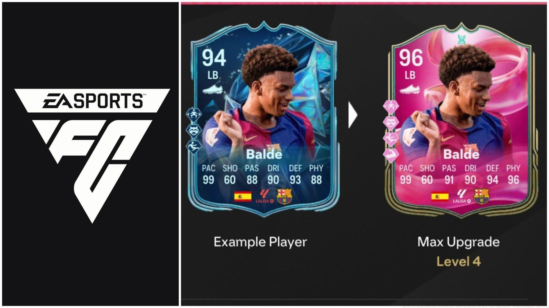 The latest EVO is now live (Images via EA Sports/Sportskeeda Gaming)