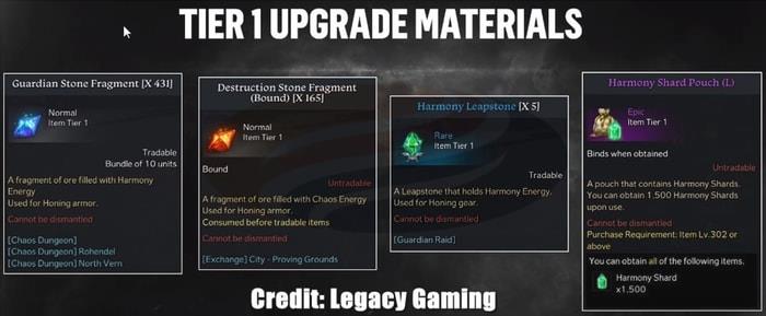 Guide to Lost Ark Currencies tier 1 upgrade materials