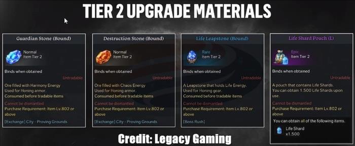 Guide to Lost Ark Currencies tier 2 upgrade materisl