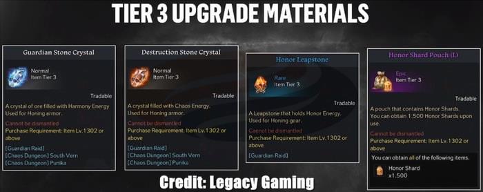 Guide to Lost Ark Currencies tier 3 upgrade materials