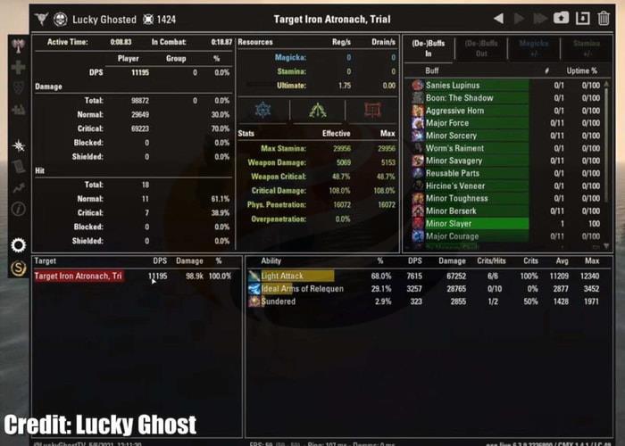 How to Increase DPS in ESO p4 Combat Metrics