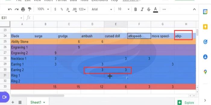 Lost Ark Ambush Master 3 and Cursed Doll 3