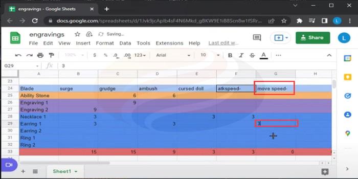 Lost Ark Surge 3, Ambush Master 3,