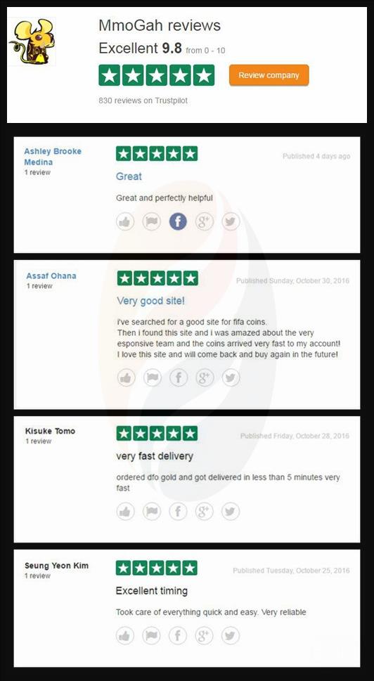 Why Most Players Make Blade and Soul Gold Orders at Mmogah