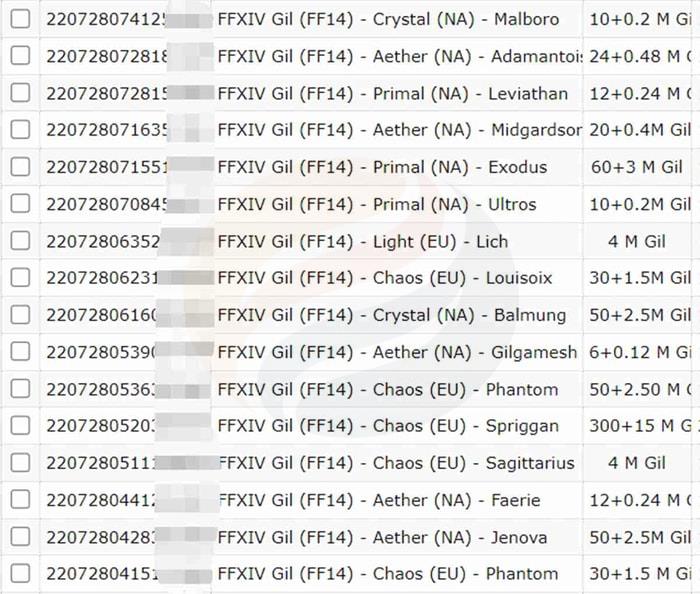 Sample of completed Gil orders