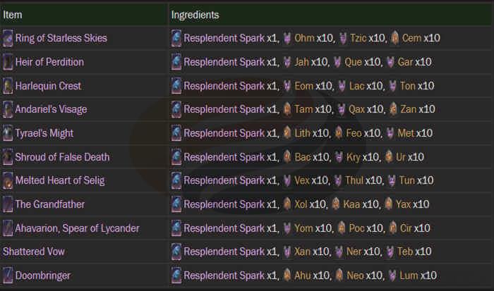 Crafting Unique Items with Runes