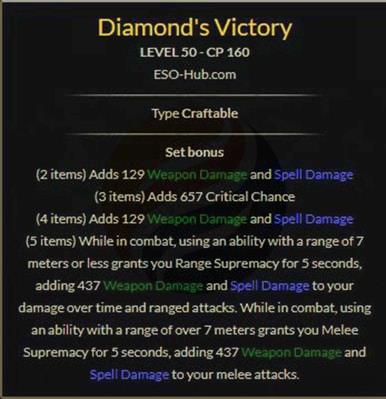 The 5 Best Crafted PvP Sets in ESO – Blackwood pic 12 Diamond's Victory