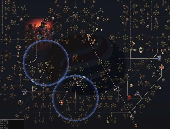 Twink guide mapping tree