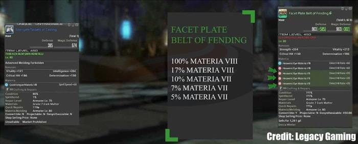 Where to Get Materia in FFXIV: Shadowbringers P1